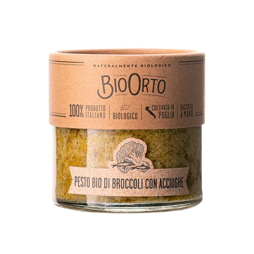 Pesto